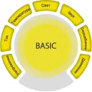 Цифровая лаборатория SenseDisc Basic-базовый комплект