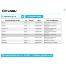 CD-ROM. Диагностическое лото. Формирование основ безопасности у детей. Новый диск