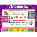 Интерактивные наглядные пособия. Начальная математика Новый диск