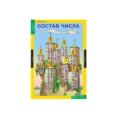 Комплект таблиц для начальной школы «Математика. 1 класс» Новый диск