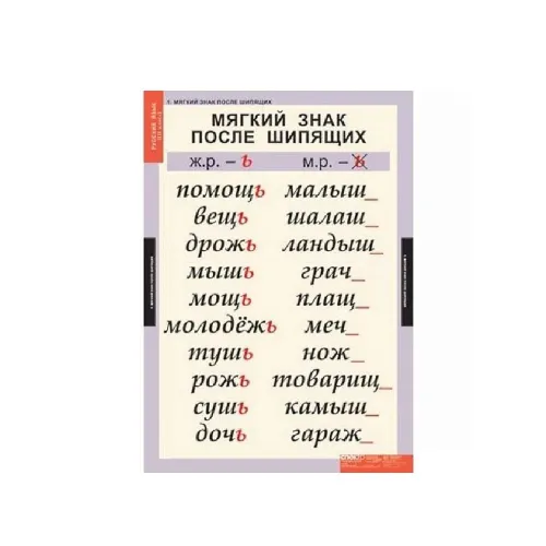 Комплект таблиц для начальной школы «Русский язык. 3 класс» Новый диск