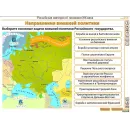 Интерактивные плакаты. История России (XVIII–XIX вв.) Новый диск