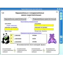 Интерактивные плакаты. Русский язык. Части речи. Морфология современного русского языка и культура речи Новый диск