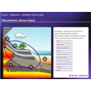 Интерактивные творческие задания. Физика 7-9 класс Новый диск