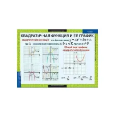Комплект таблиц. «Алгебра. 9 класс» Новый диск