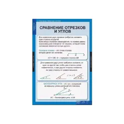 Комплект таблиц «Геометрия. 7 класс» Новый диск