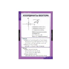Комплект таблиц «Геометрия. 9 класс» Новый диск