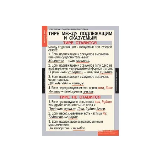 Комплект таблиц «Русский язык. 8 класс» Новый диск