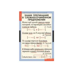 Комплект таблиц «Русский язык. 9 класс» Новый диск