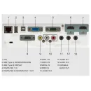 Мультимедийный проектор Panasonic PT-VW360