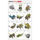 Образовательный робототехнический набор ROBOTIS DREAM 2 Level 2 Kit