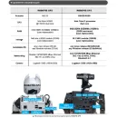 Образовательный робототехнический набор ROBOTIS DARwIn-OP3