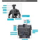 Образовательный робототехнический набор ROBOTIS DARwIn-OP3