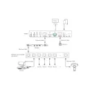 PTZ конференц-камера Yealink VCC22 (AMS 2 года)