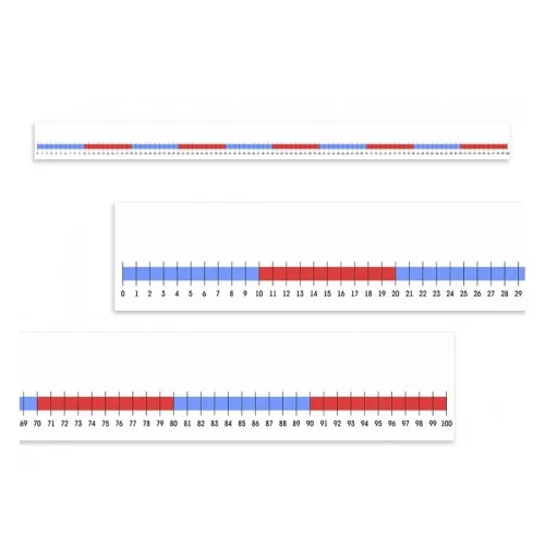 Нумирошка. Числовая прямая 0-100 по методике Нумикон