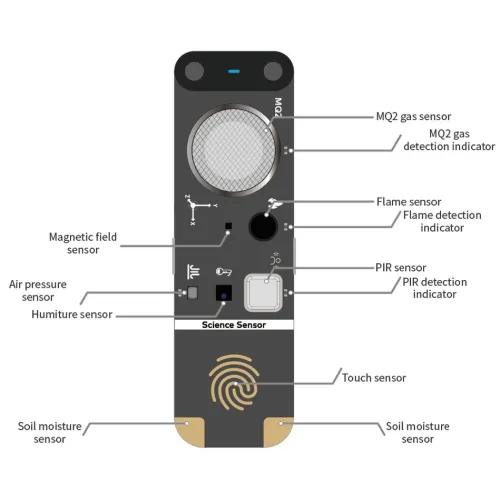 Мультидатчик Makeblock mBuild Science Sensor V1.0