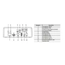 Конференц PTZ-камера Digis DSM-F2060B