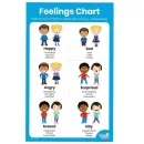 Развивающий игровой набор "Наши чувства" Learning Resources 92868 (кубики с карточками, 36 элементов)