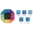 Мультимедийный проектор Appotronics AL-MU625A