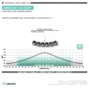 Полотно для экрана Draper Cinefold (4:3) 150" 291x215 (CH1200V CRS)