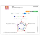 Конструктор индивидуальных маршрутов и программы Мерсибо: (КИМП)