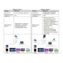 Информационный киоск HIKVISION DS-D6043UL-B/S