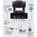 PTZ-камера CleverMic 2512UH