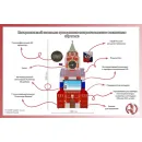Интерактивный комплекс гражданско-патриотического воспитания «AVK Кремль» AV Kompleks