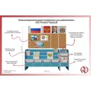 Уголок патриотического воспитания для дошкольников AVK "Россия" Базовый AV Kompleks