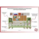 Уголок патриотического воспитания для дошкольников AVK "Россия" Максимальный AV Kompleks