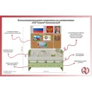 Уголок патриотического воспитания для дошкольников AVK "Россия" Минимальный AV Kompleks