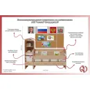 Уголок патриотического воспитания для дошкольников AVK "Россия" Стандартный AV Kompleks