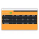 База системы хронометража Brlab Lite BRL-01