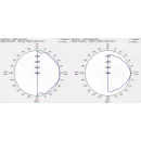 Потолочная акустическая система BIAMP CM20T Apart