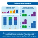 Комплект для группы "Академия математики с соединяющимися кубиками в детском саду" Learning Resources MS0063