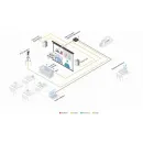 Интерактивная система для совместной работы с изображением Kramer VIA Connect2