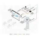 Интерактивная система для совместной работы с изображением Kramer VIA GO2