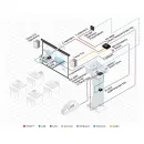 Интерактивная система для совместной работы с изображением Kramer VIA GO2