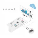 Интерактивная система для совместной работы с изображением Kramer VIA GO2