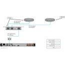 Дополнительный плоский AVB микрофон Biamp Parlé TTM-XEX White Apart