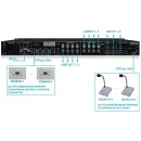 Усилитель Biamp ZONE4 Apart