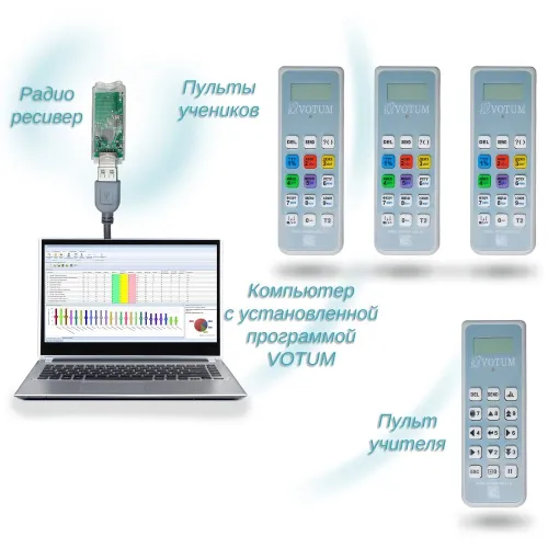 Программное обеспечение VOTUM-Rating