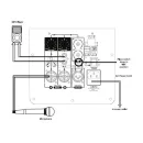 Активная акустическая система Wharfedale Pro Delta 15A