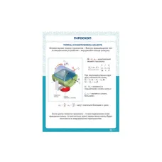 Информационный стенд «Гироскоп» ИС0109 Ziluo