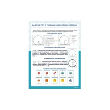Информационный стенд «Качение тел с разными моментами инерции» ИС0107 Ziluo