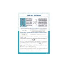 Информационный стенд «Механические колебания» ИС0106 Ziluo