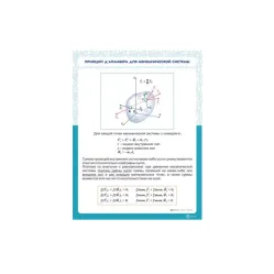 Информационный стенд «Принцип Д’Аламбера для механической системы» ИС0123 Ziluo
