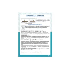 Информационный стенд «Пружинный маятник» ИС0104 Ziluo