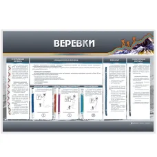 Демонстрационный стенд с оригинальными образцами "Веревки" Zarnitza