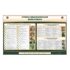 Интерактивный стенд "Сумка медицинская войсковая" Zarnitza